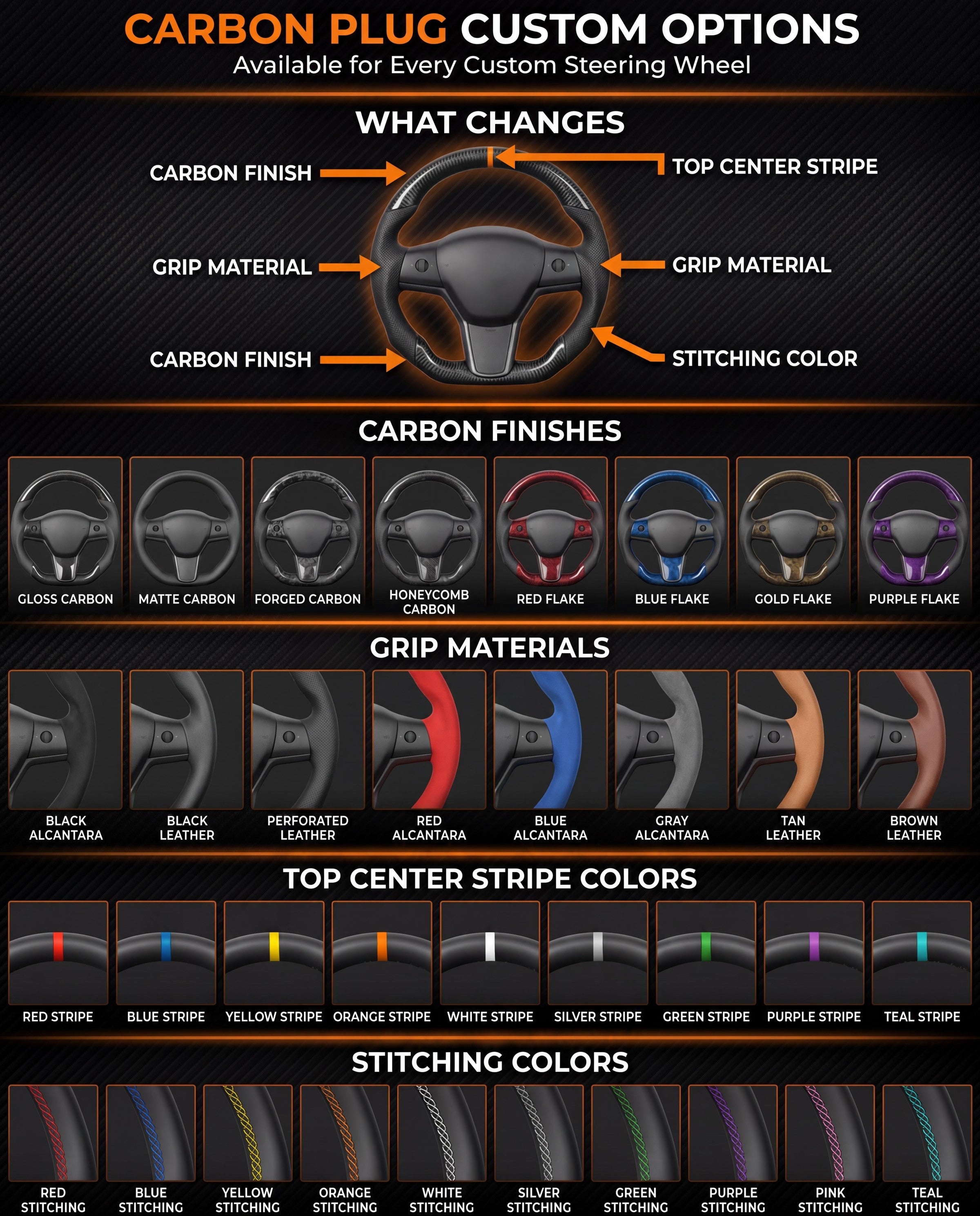 Carbon Plug custom steering wheel options - finish grip stripe stitching